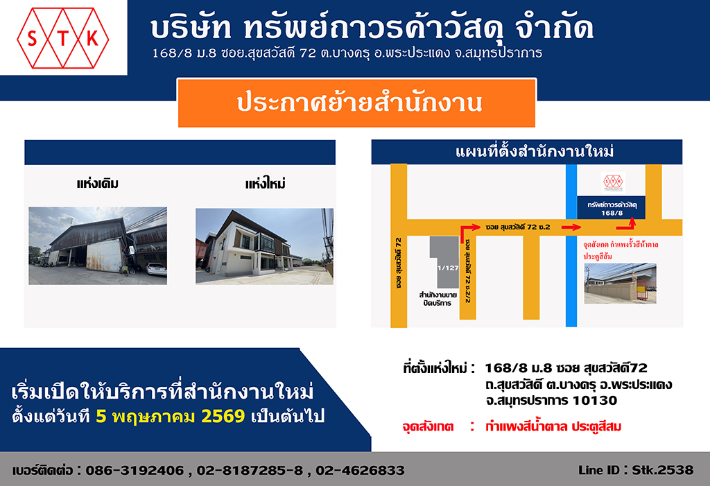 บริษัท ทรัพย์ถาวรค้าวัสดุ จำกัด